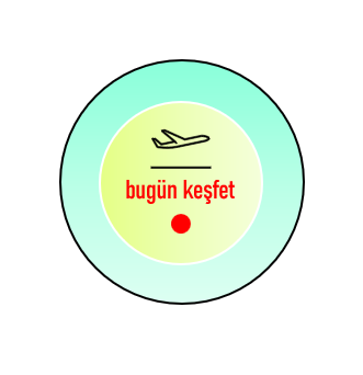 Bugün Keşfet